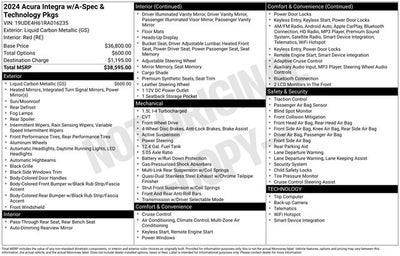 2024 Acura Integra A-Spec Tech Package