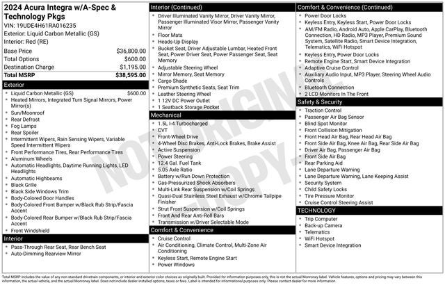 2024 Acura Integra A-Spec Tech Package
