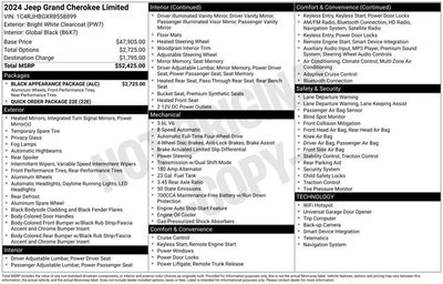 2024 Jeep Grand Cherokee Limited