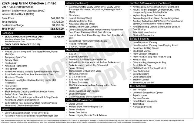 2024 Jeep Grand Cherokee Limited