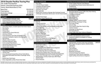 2018 Chrysler Pacifica Touring Plus