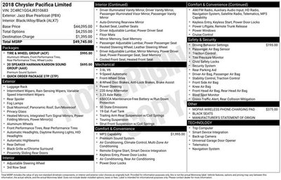 2018 Chrysler Pacifica Limited