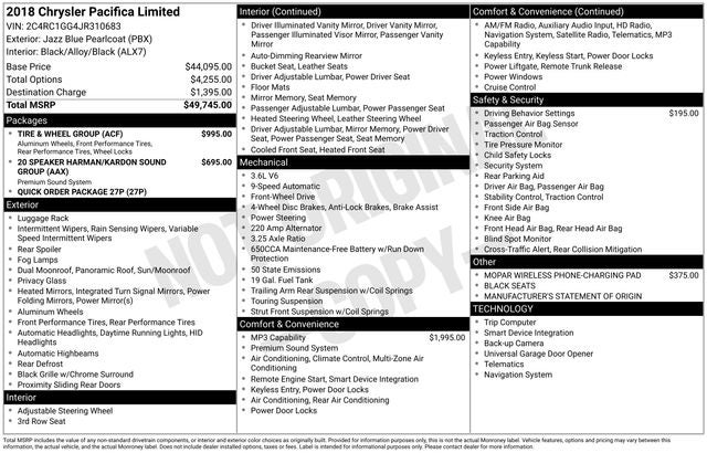 2018 Chrysler Pacifica Limited