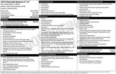 2015 Chevrolet Equinox LT 1LT