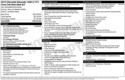 2015 Chevrolet Silverado 1500 LT LT2