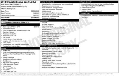 2013 Chevrolet Captiva Sport 2LS 2LS