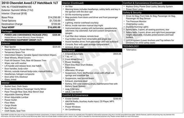 2010 Chevrolet Aveo5 1LT